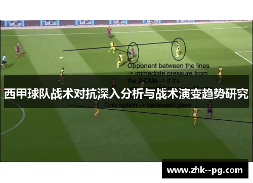 西甲球队战术对抗深入分析与战术演变趋势研究