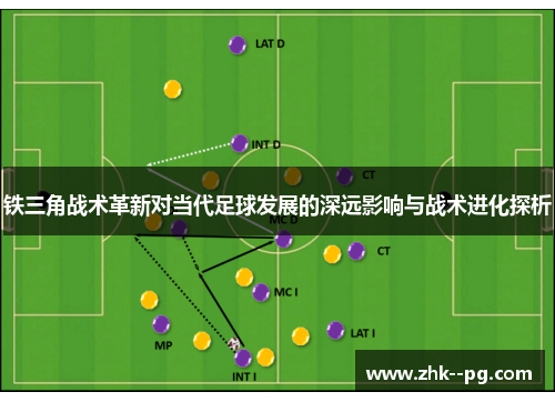 铁三角战术革新对当代足球发展的深远影响与战术进化探析