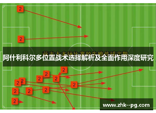 阿什利科尔多位置战术选择解析及全面作用深度研究