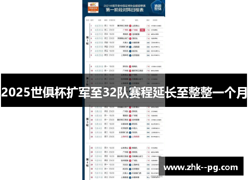 2025世俱杯扩军至32队赛程延长至整整一个月