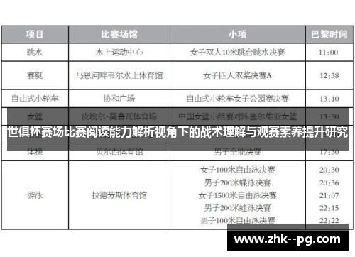 世俱杯赛场比赛阅读能力解析视角下的战术理解与观赛素养提升研究
