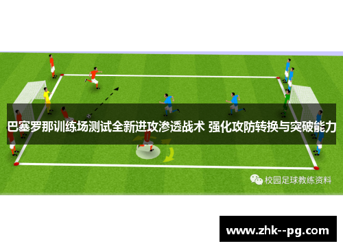 巴塞罗那训练场测试全新进攻渗透战术 强化攻防转换与突破能力